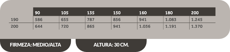 Tabla Cochón Pure Silk