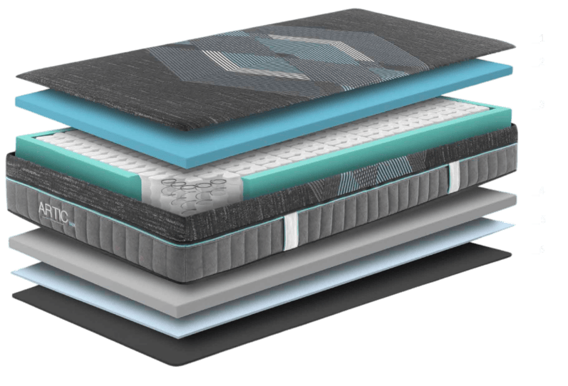 Capas Colchón Artic