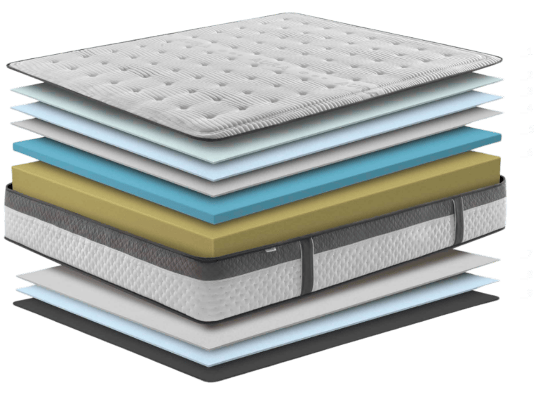 Capas Colchón Artis