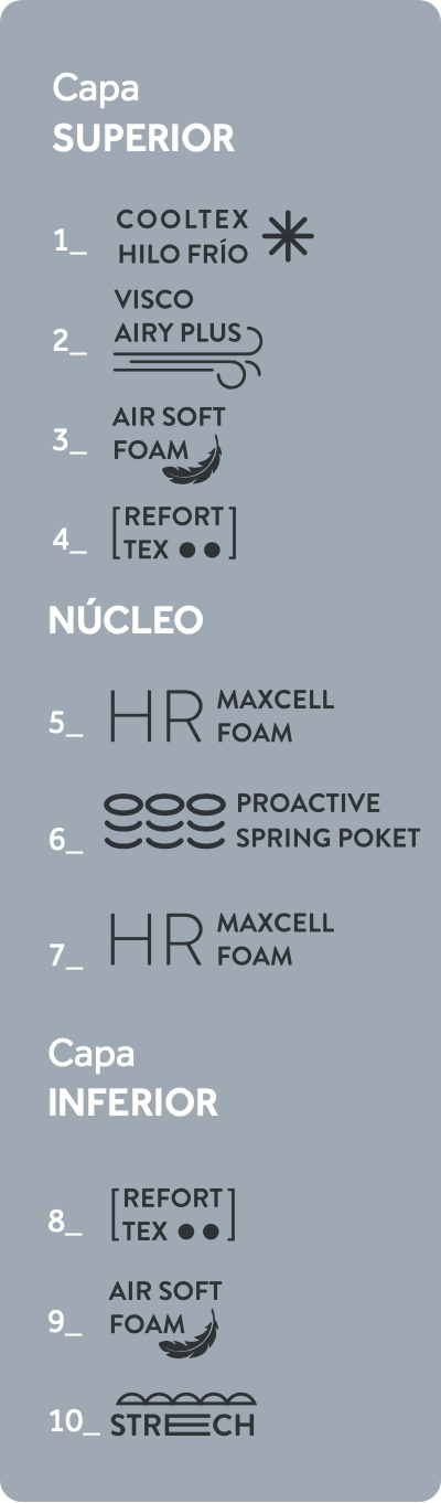 Capas Colchón Cool Box