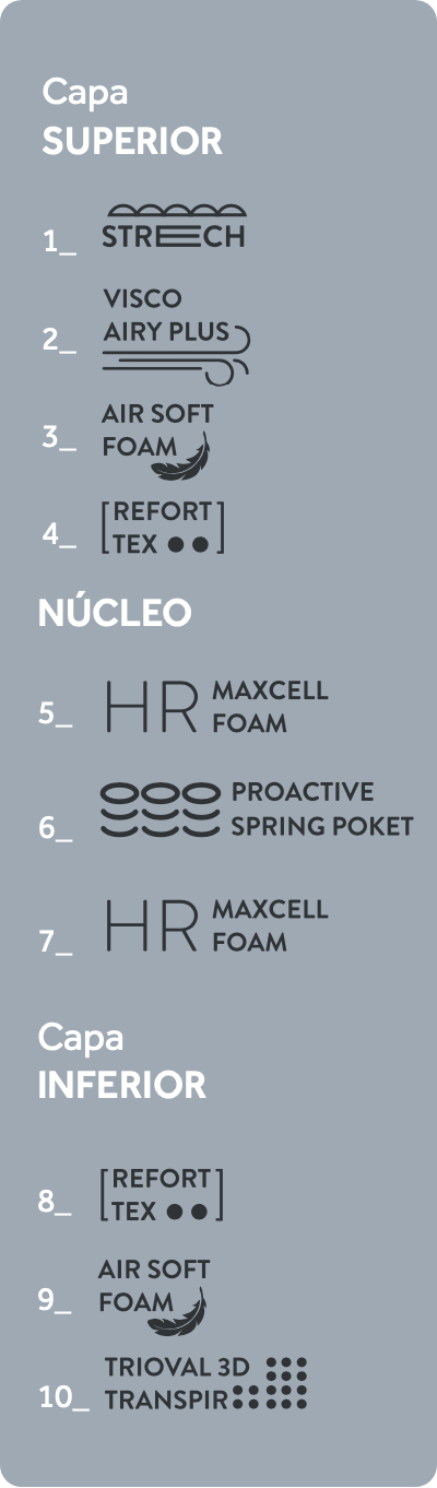 Capas Colchón Missana Box Capas 2