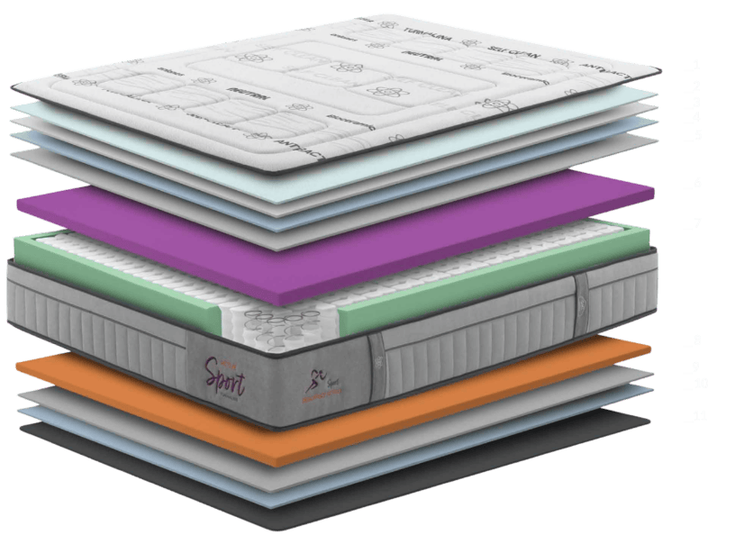 Capas Colchón SPORT BOX