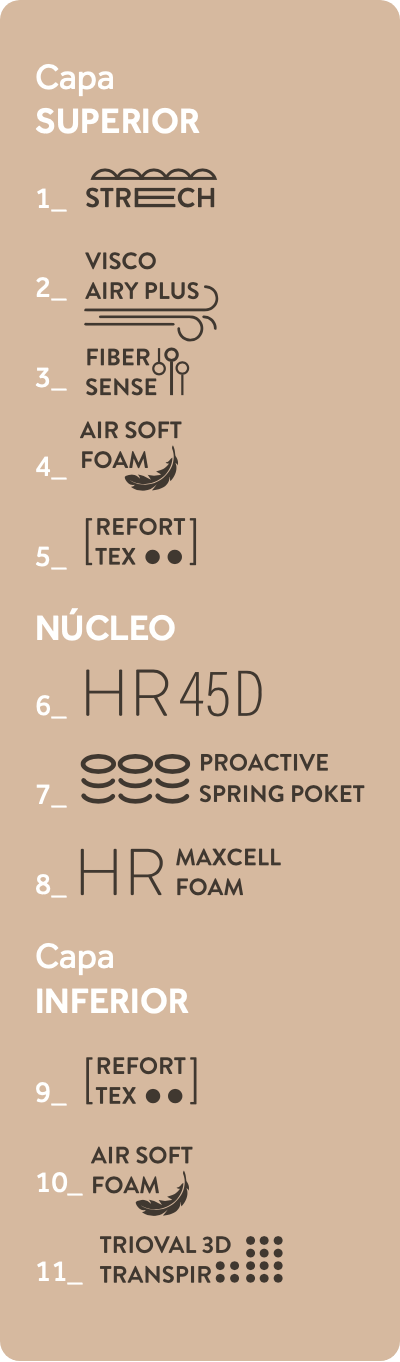 Capas Colchón SPORT BOX