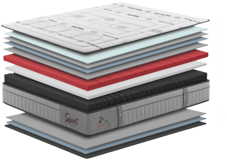 Capas Colchón SPORT CONFORT