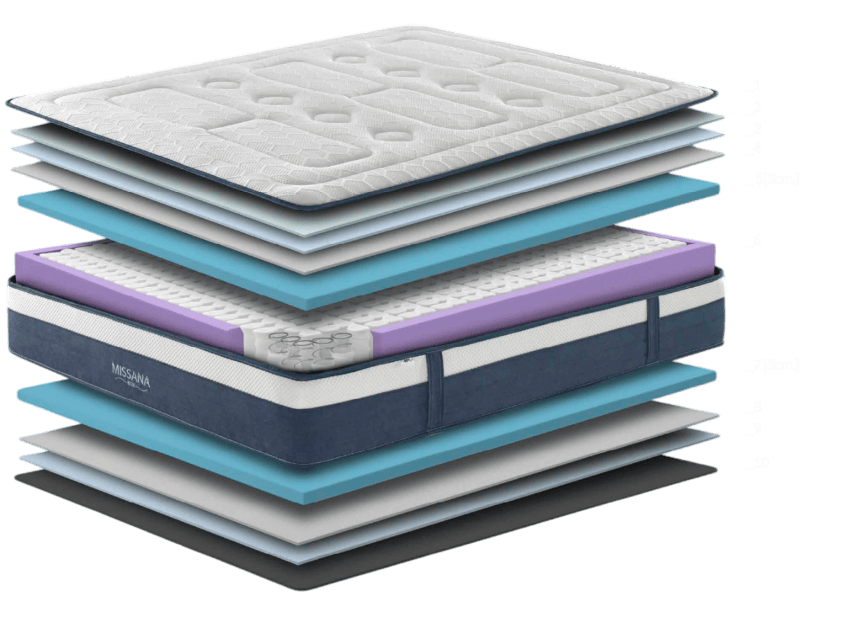 Colchón Missana Box Capas 2